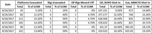 harvey table.jpg harvey table.jpg