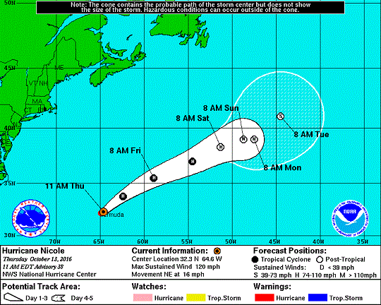l00_hurricane nicole newsalert track map noaa 20161013.gif